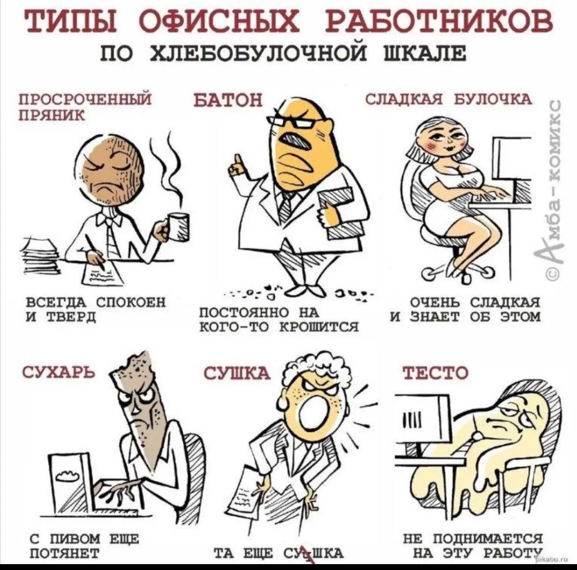 Типология сотрудников по хлебобулочной шкале — обновлённая версия HR-реальности 🍞
— «Просроченный пряник»
Держится на кофе и внутренней боли. Формально в штате, фактически — в архиве | Сетка — социальная сеть от hh.ru