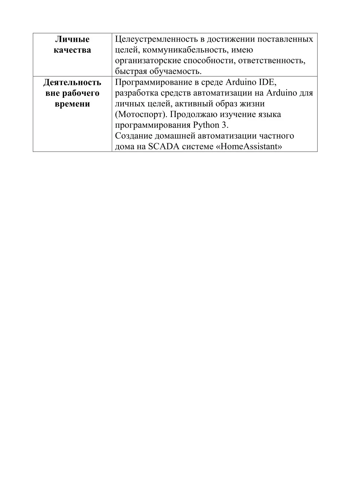 Артем Бычин