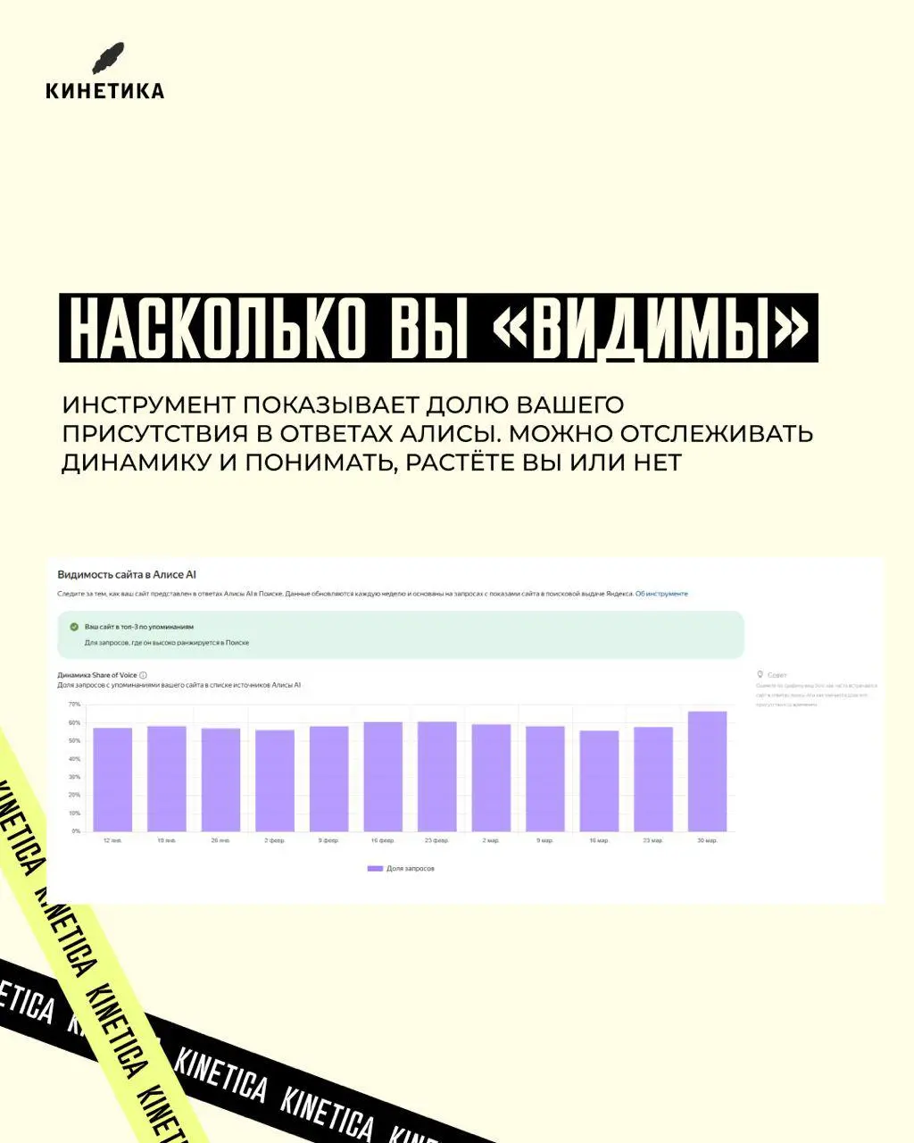 🚨 Видимость сайта в Алисе AI: новый инструмент от Яндекса и что с ним делать
В Яндекс Вебмастере появился раздел "Видимость сайта в Алисе AI" | Сетка — социальная сеть от hh.ru