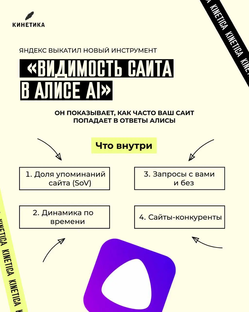 🚨 Видимость сайта в Алисе AI: новый инструмент от Яндекса и что с ним делать
В Яндекс Вебмастере появился раздел "Видимость сайта в Алисе AI" | Сетка — социальная сеть от hh.ru