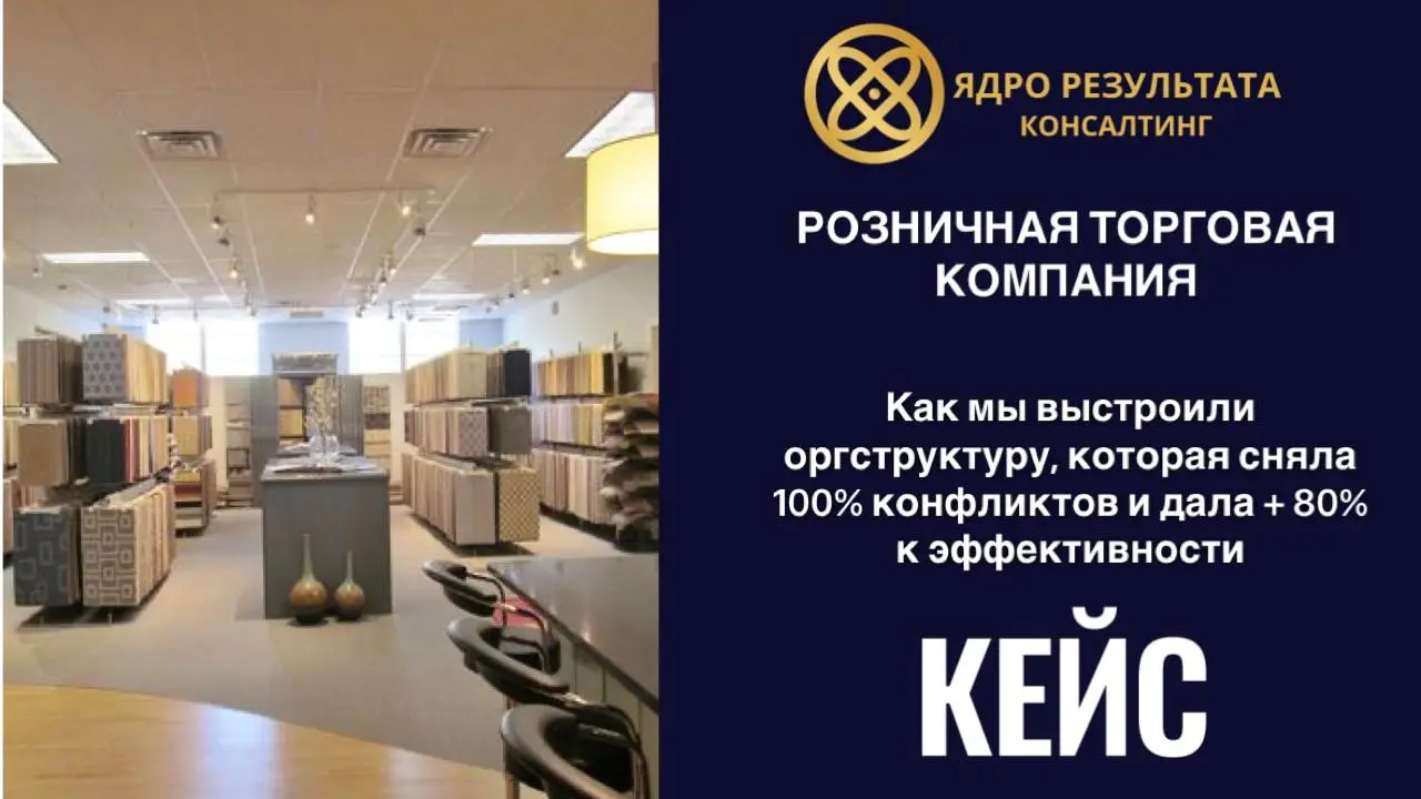 Как мы выстроили оргструктуру, которая сняла 100% конфликтов и дала +80% к эффективности.
КЕЙС: Розничная торговая компания | Сетка — социальная сеть от hh.ru