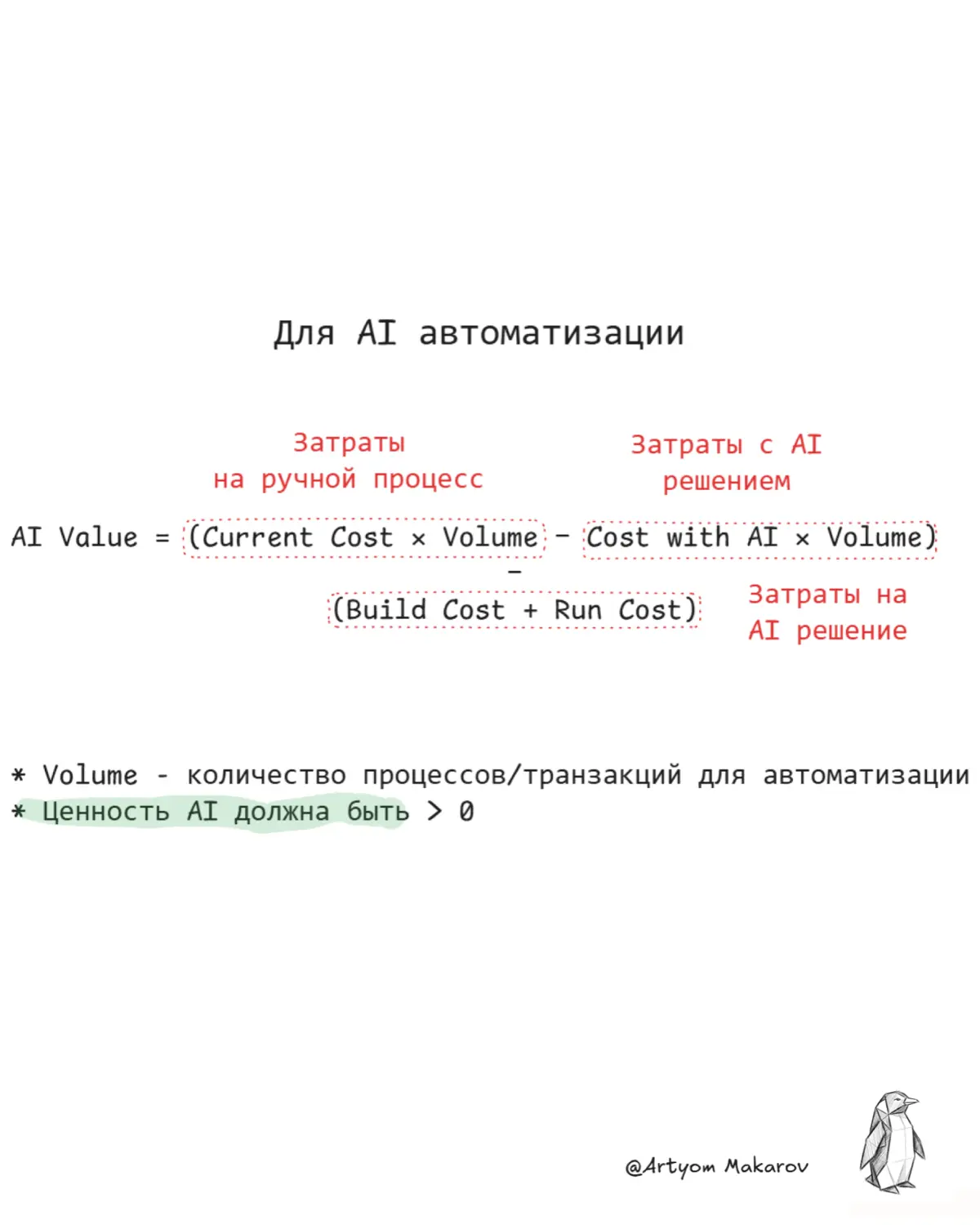 Сначала формула, затем реализация: стоимость AI-фич | Сетка — социальная сеть от hh.ru