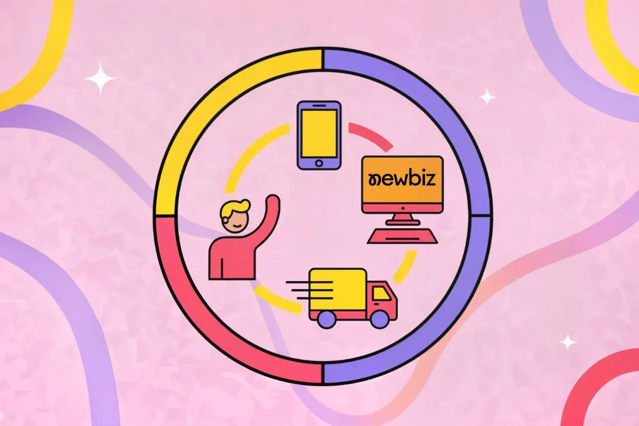 🩷 СДЕЛАТЬ СММ ЧАСТЬЮ ЭКОМИСТЕМЫ
Почему SMM неэффективен в одиночку и в каких связках он по-настоящему раскрывает свой потенциал?
🩷Мы вместе с агентством SUPPORT AGENCY глубоко погрузились в эту тему, ... | Сетка — социальная сеть от hh.ru