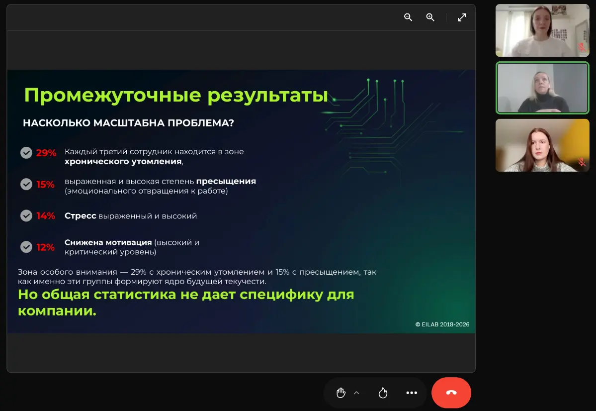 По следам вебинар про стресс | Сетка — социальная сеть от hh.ru
