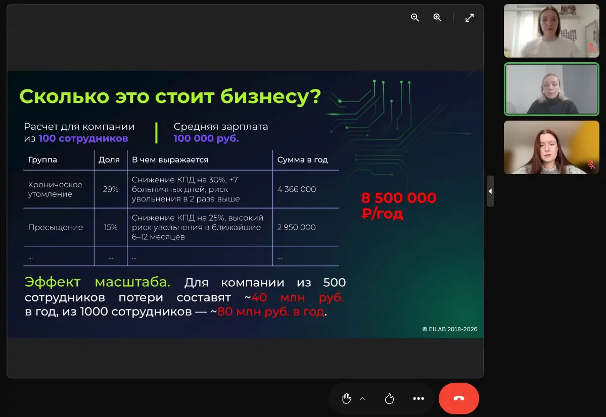 По следам вебинар про стресс | Сетка — социальная сеть от hh.ru