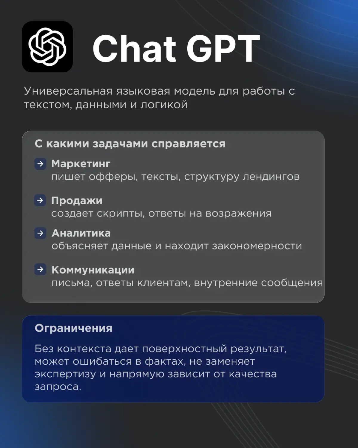 5 полезных нейросетей для предпринимателей | Сетка — социальная сеть от hh.ru