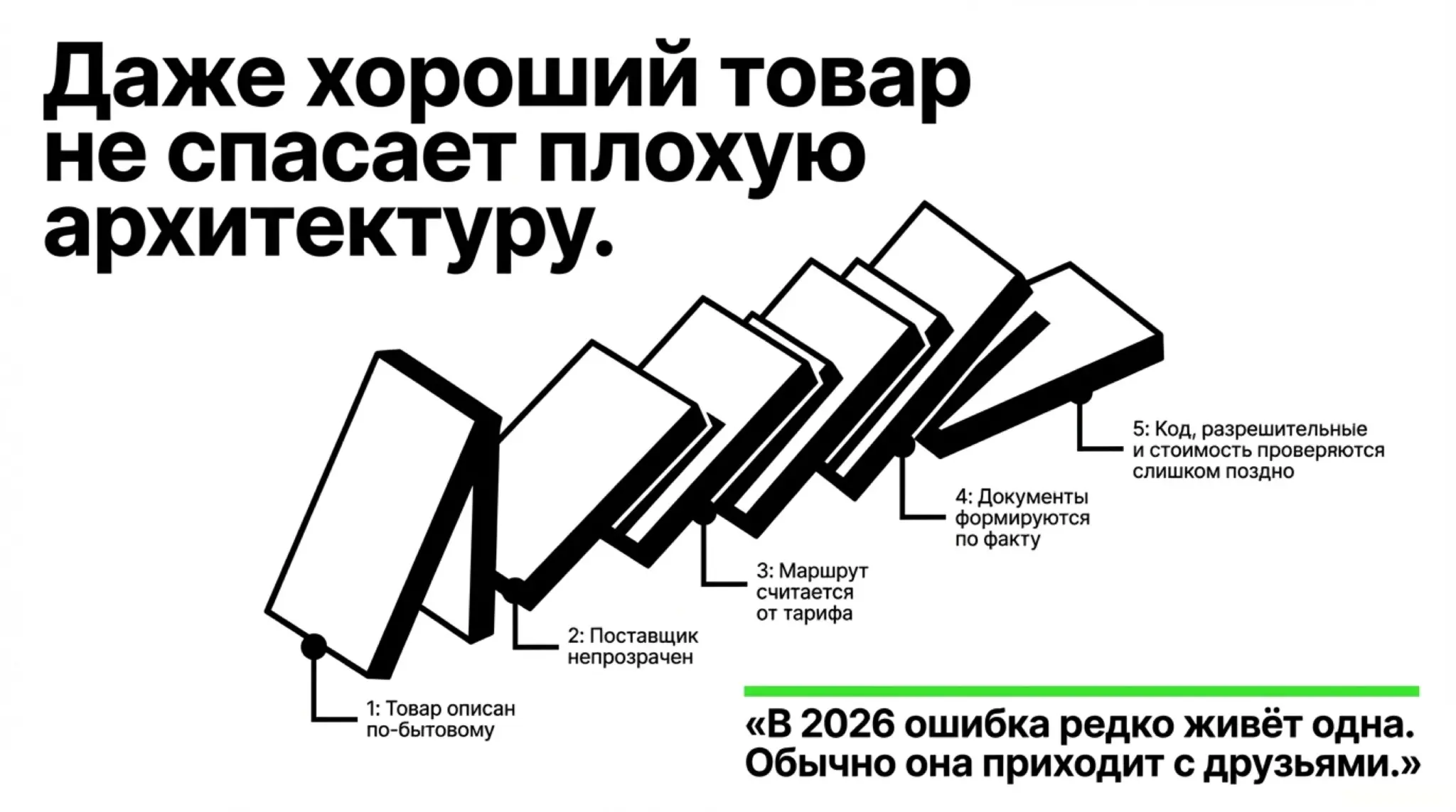 Реализуемая сделка - не та, где клиент уже собрал ответ у себя в голове | Сетка — социальная сеть от hh.ru