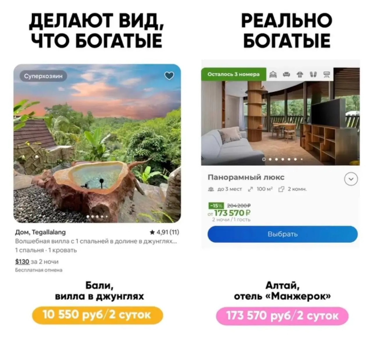 Отдохнуть в отеле на Алтае стоит уже в 15 раз дороже, чем на вилле на Бали. А съём апартаментов в Куршавеле — в 3 раза дешевле, чем дома под Новосибирском. | Сетка — социальная сеть от hh.ru