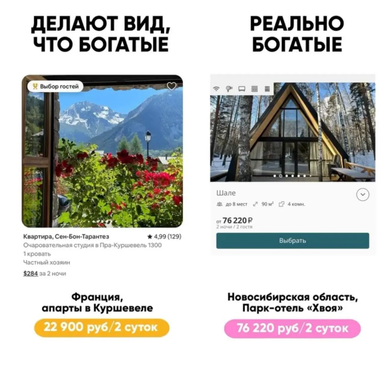 Отдохнуть в отеле на Алтае стоит уже в 15 раз дороже, чем на вилле на Бали. А съём апартаментов в Куршавеле — в 3 раза дешевле, чем дома под Новосибирском. | Сетка — социальная сеть от hh.ru
