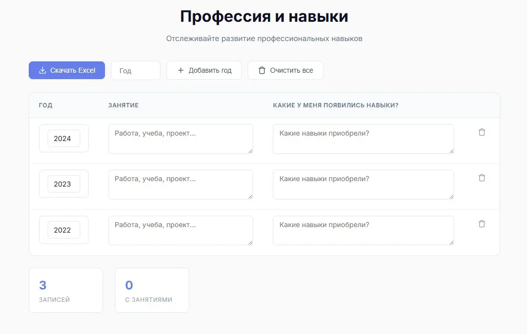 Для самонаблюдения | Сетка — социальная сеть от hh.ru