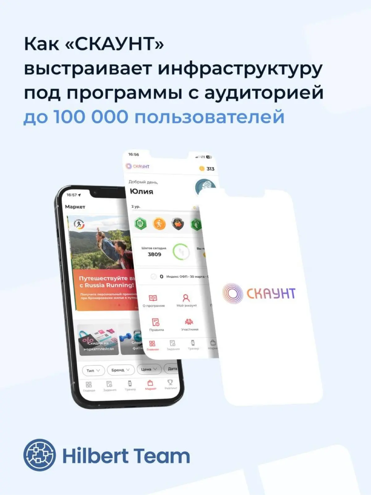 «СКАУНТ» и Hilbert Team: инфраструктура, которая не тормозит рост
Дано: платформа «СКАУНТ» готовилась к запуску программ с десятками тысяч новых пользователей | Сетка — социальная сеть от hh.ru