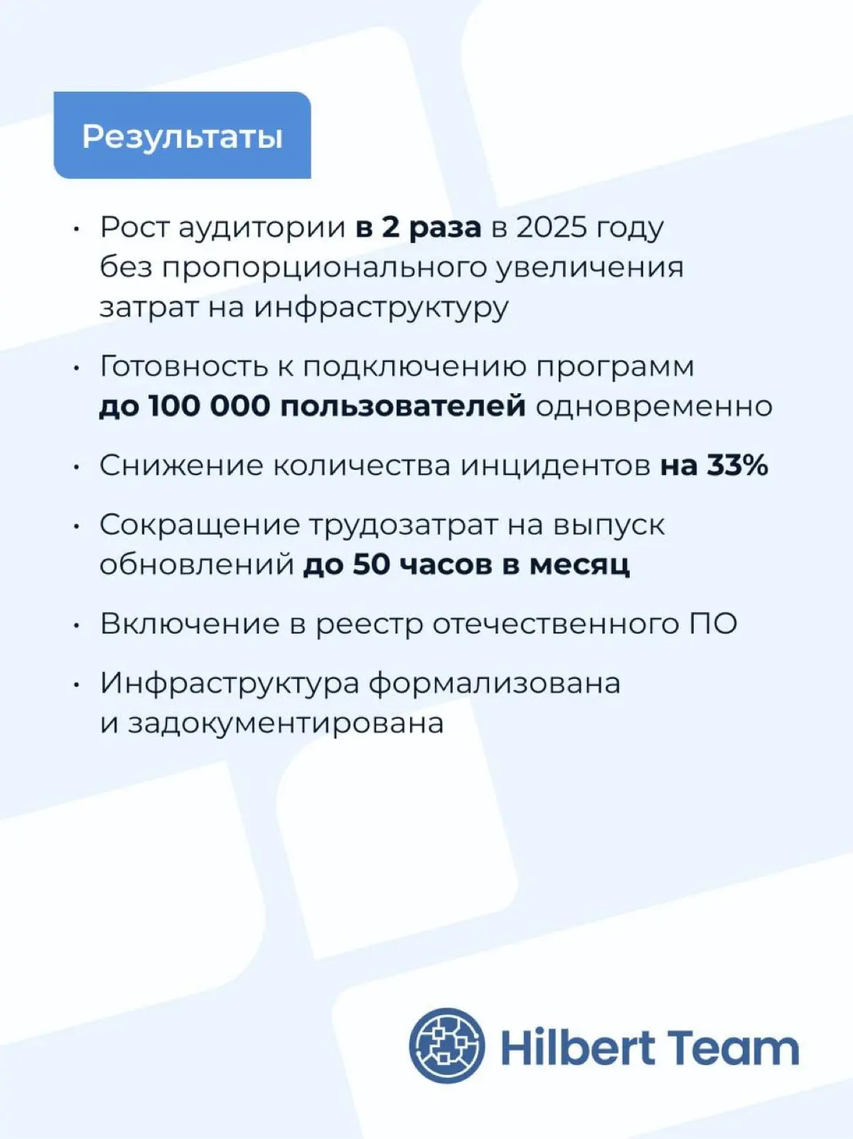 «СКАУНТ» и Hilbert Team: инфраструктура, которая не тормозит рост
Дано: платформа «СКАУНТ» готовилась к запуску программ с десятками тысяч новых пользователей | Сетка — социальная сеть от hh.ru