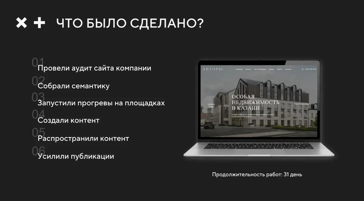 Почему бизнесу надо успевать в ответы нейросетей | Сетка — социальная сеть от hh.ru
