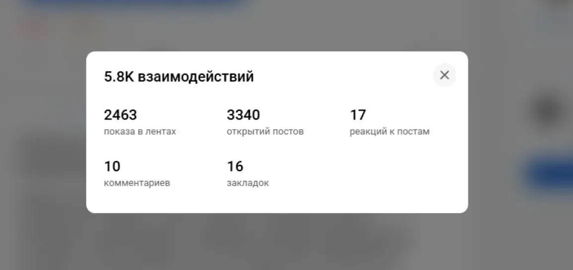 Почему бизнесу надо успевать в ответы нейросетей | Сетка — социальная сеть от hh.ru