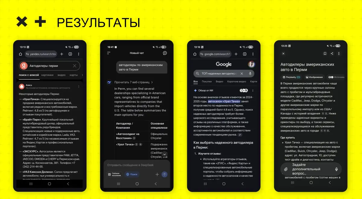 Почему бизнесу надо успевать в ответы нейросетей | Сетка — социальная сеть от hh.ru