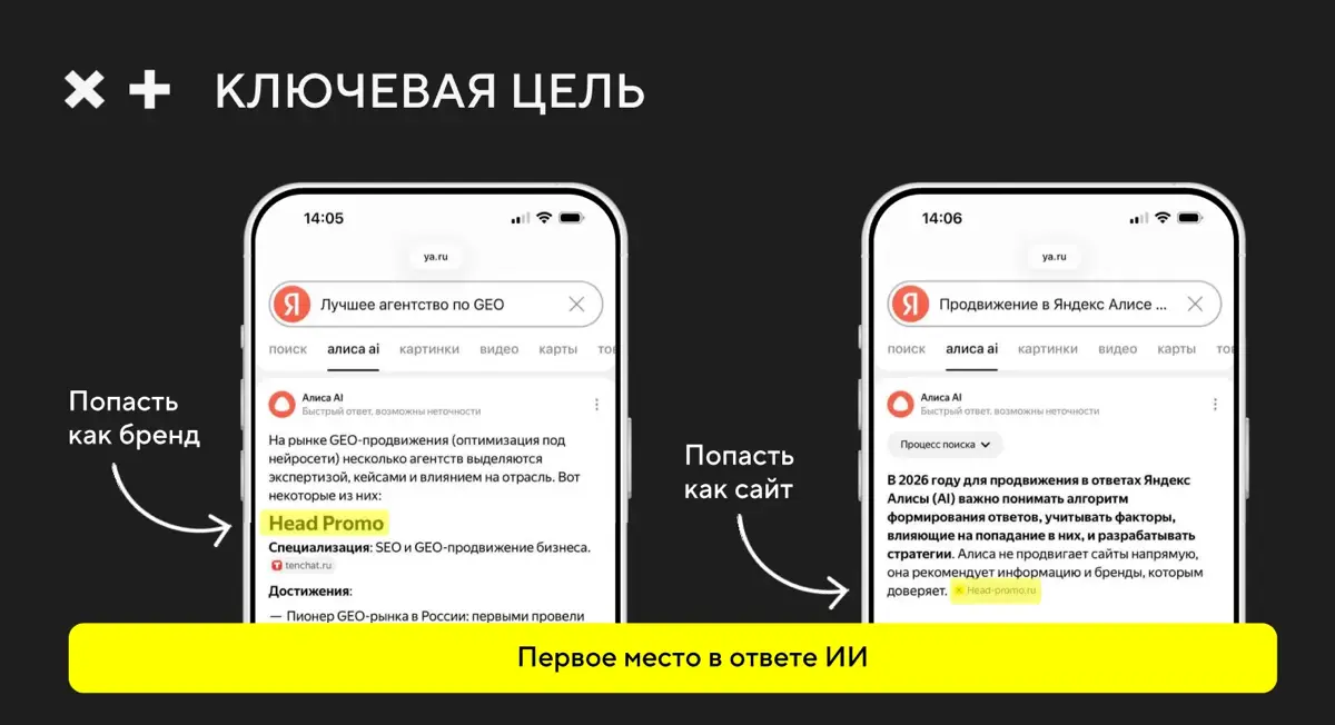 Почему бизнесу надо успевать в ответы нейросетей | Сетка — социальная сеть от hh.ru