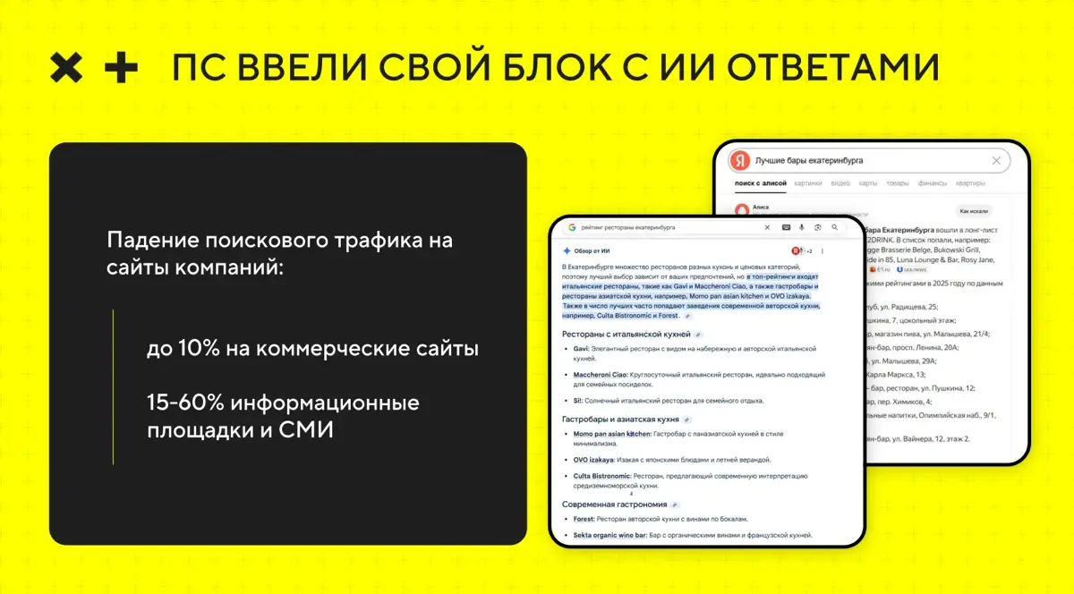 Почему бизнесу надо успевать в ответы нейросетей | Сетка — социальная сеть от hh.ru