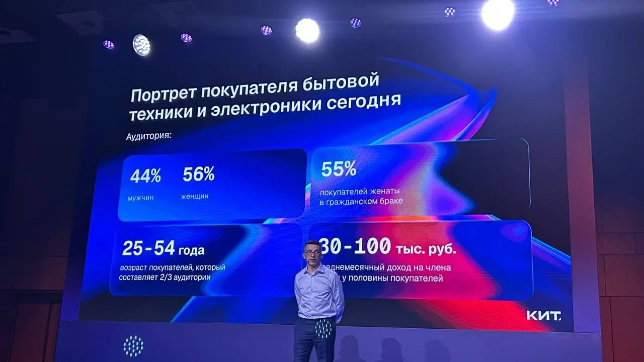 ⚡️ Wildberries усиливает позиции в категории электроники и бытовой техники
➡️ По итогам 2025 года доля e-commerce в этой категории достигла 58%, при этом на сам Wildberries уже приходится 19% всех про... | Сетка — социальная сеть от hh.ru
