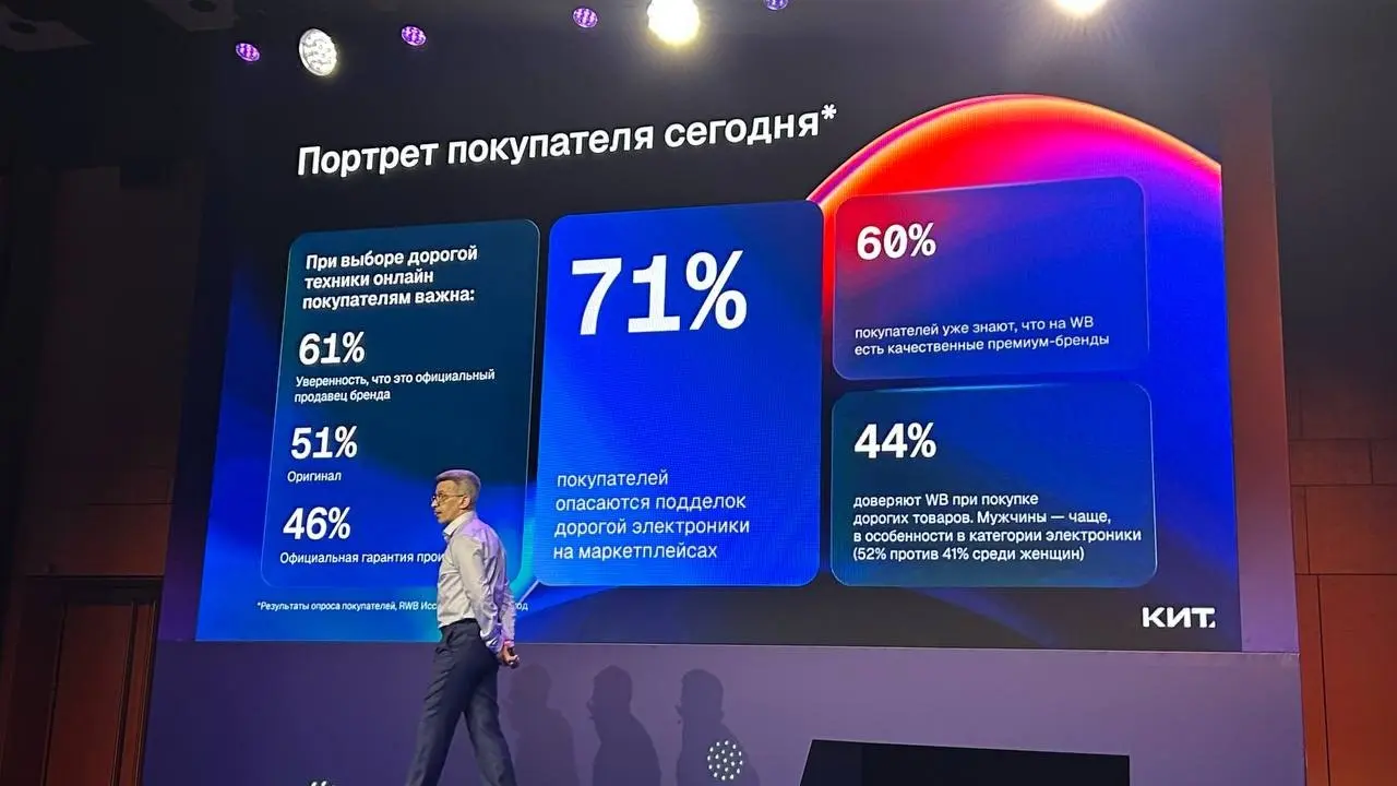 ⚡️ Wildberries усиливает позиции в категории электроники и бытовой техники
➡️ По итогам 2025 года доля e-commerce в этой категории достигла 58%, при этом на сам Wildberries уже приходится 19% всех про... | Сетка — социальная сеть от hh.ru