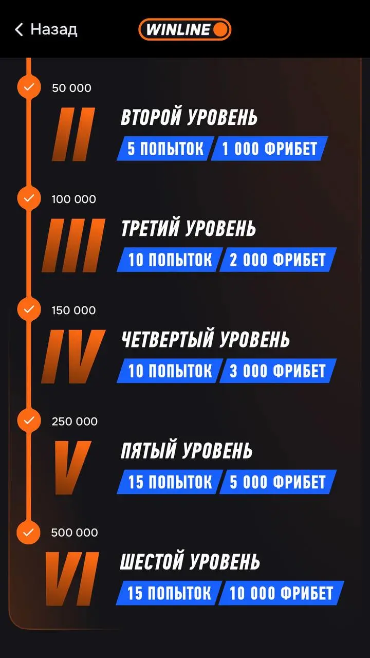 💡Гениальная акция FONBET на 100+ млн!
Механика:


ставишь на хоккей от 500 ₽ с кэфом от 2 | Сетка — социальная сеть от hh.ru