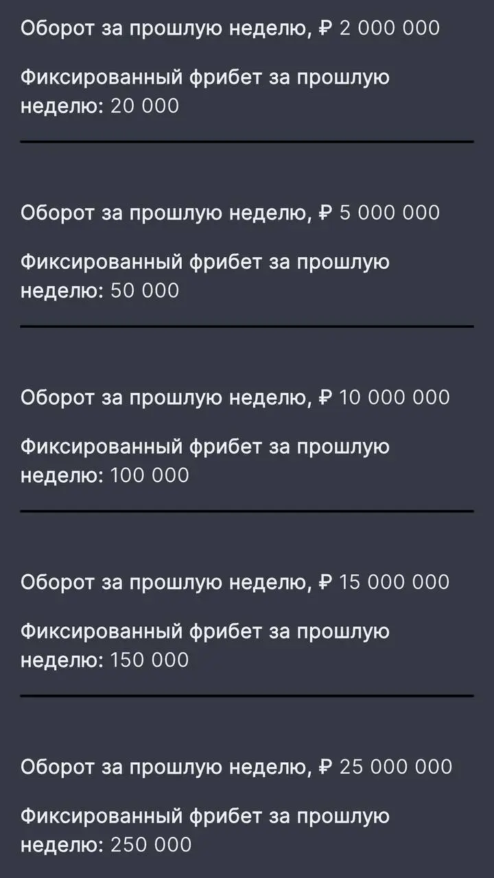 💡Гениальная акция FONBET на 100+ млн!
Механика:


ставишь на хоккей от 500 ₽ с кэфом от 2 | Сетка — социальная сеть от hh.ru