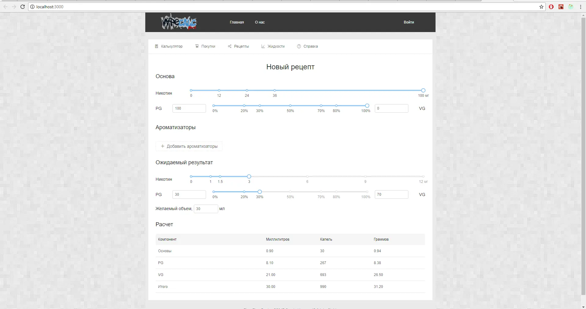 Николай Бут | Сетка — социальная сеть от hh.ru