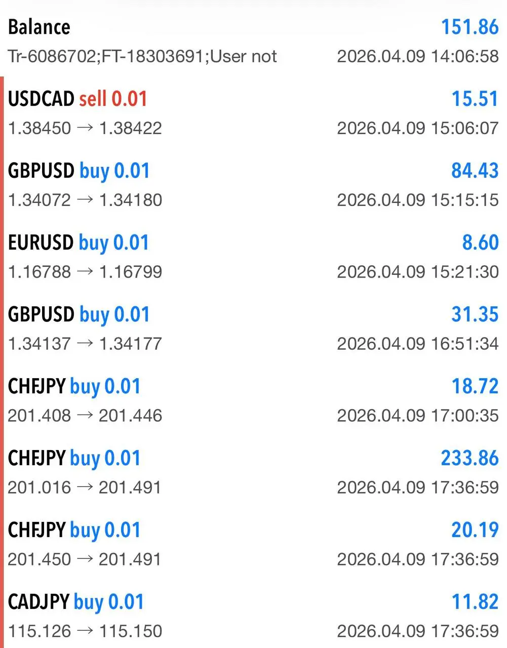 🔥 Нейробот Oracle Trading: когда ваш депозит работает сам, а вы просто живёте своей жизнью
Друзья, представьте:
Вы занимаетесь делами, встречаетесь с друзьями, отдыхаете — а ваш торговый счёт потихонь... | Сетка — социальная сеть от hh.ru