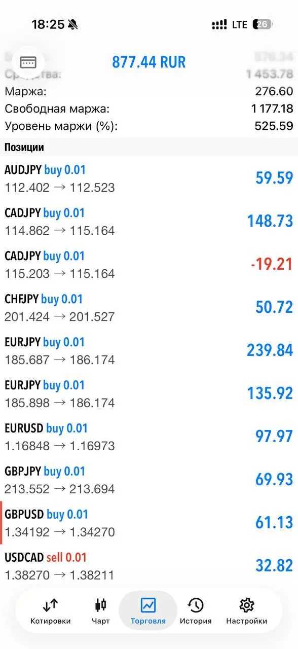 🔥 Нейробот Oracle Trading: когда ваш депозит работает сам, а вы просто живёте своей жизнью
Друзья, представьте:
Вы занимаетесь делами, встречаетесь с друзьями, отдыхаете — а ваш торговый счёт потихонь... | Сетка — социальная сеть от hh.ru