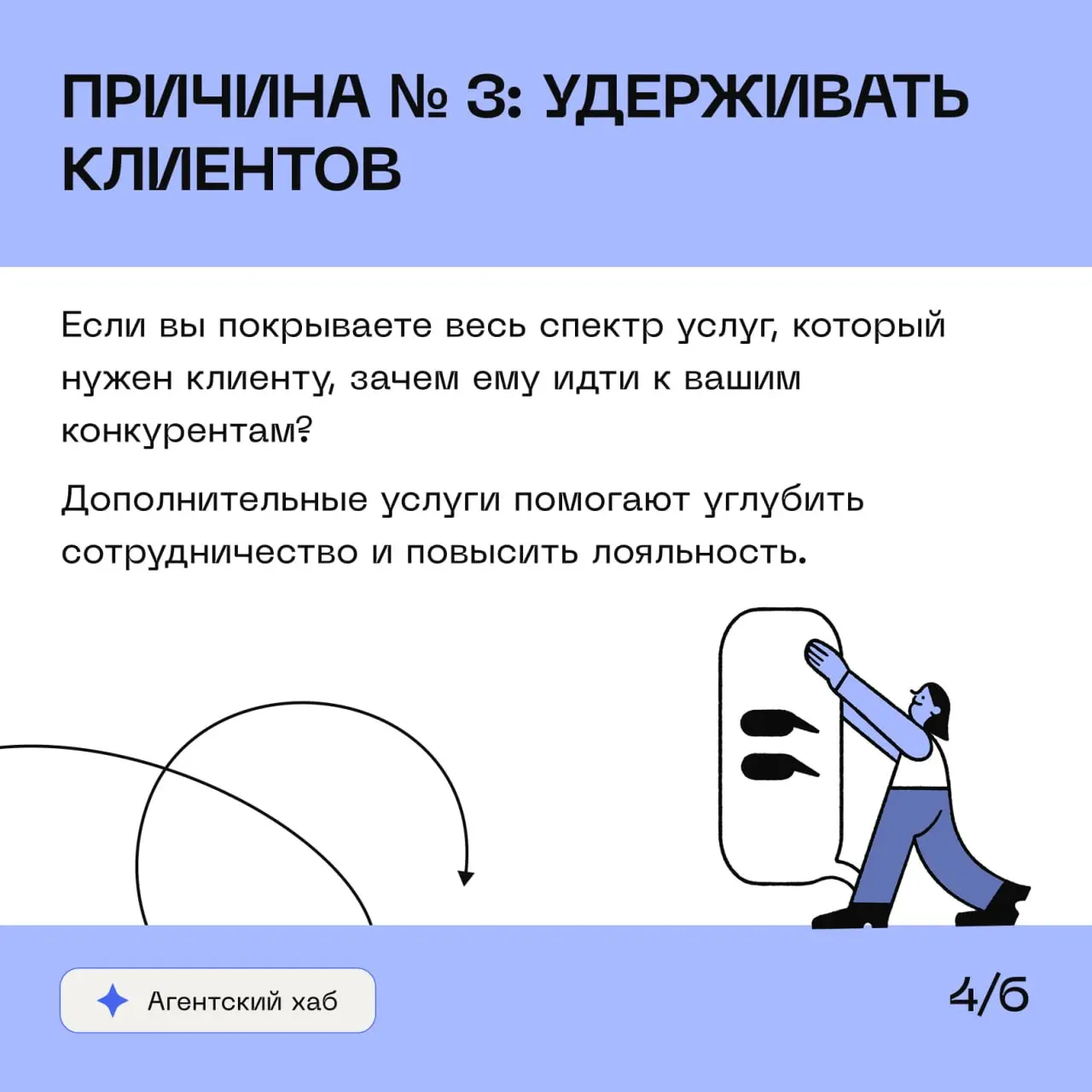 Вы ещё не на Авито? Тогда мы идём к вам!
Максим Оганов, основатель агентства Oganov Digital рассказал, как сделал Авито источником дохода у себя в агентстве. Спойлер: не через продажу вещей | Сетка — социальная сеть от hh.ru