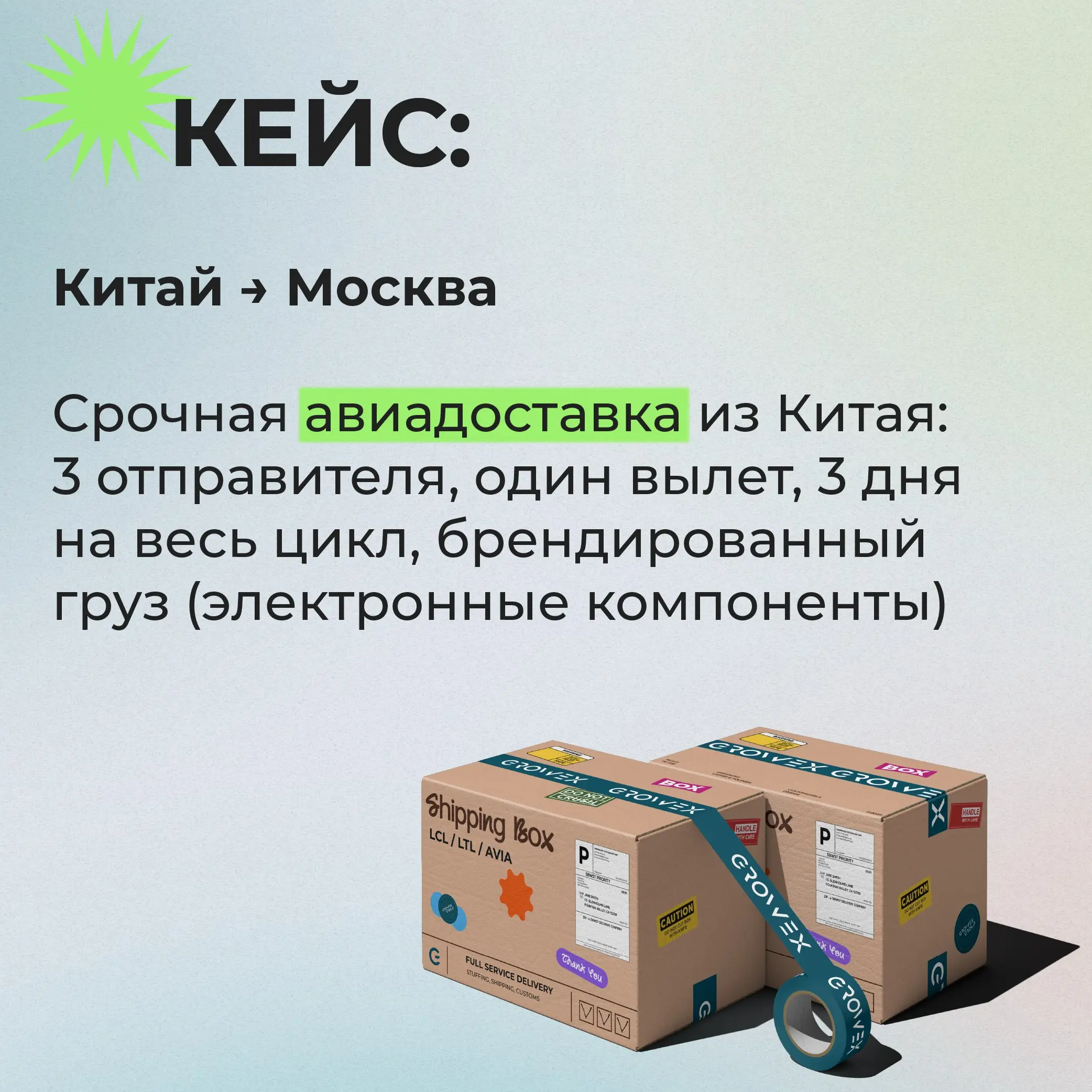 Кейс: Срочная авиадоставка электронных компонентов из Китая | Сетка — социальная сеть от hh.ru