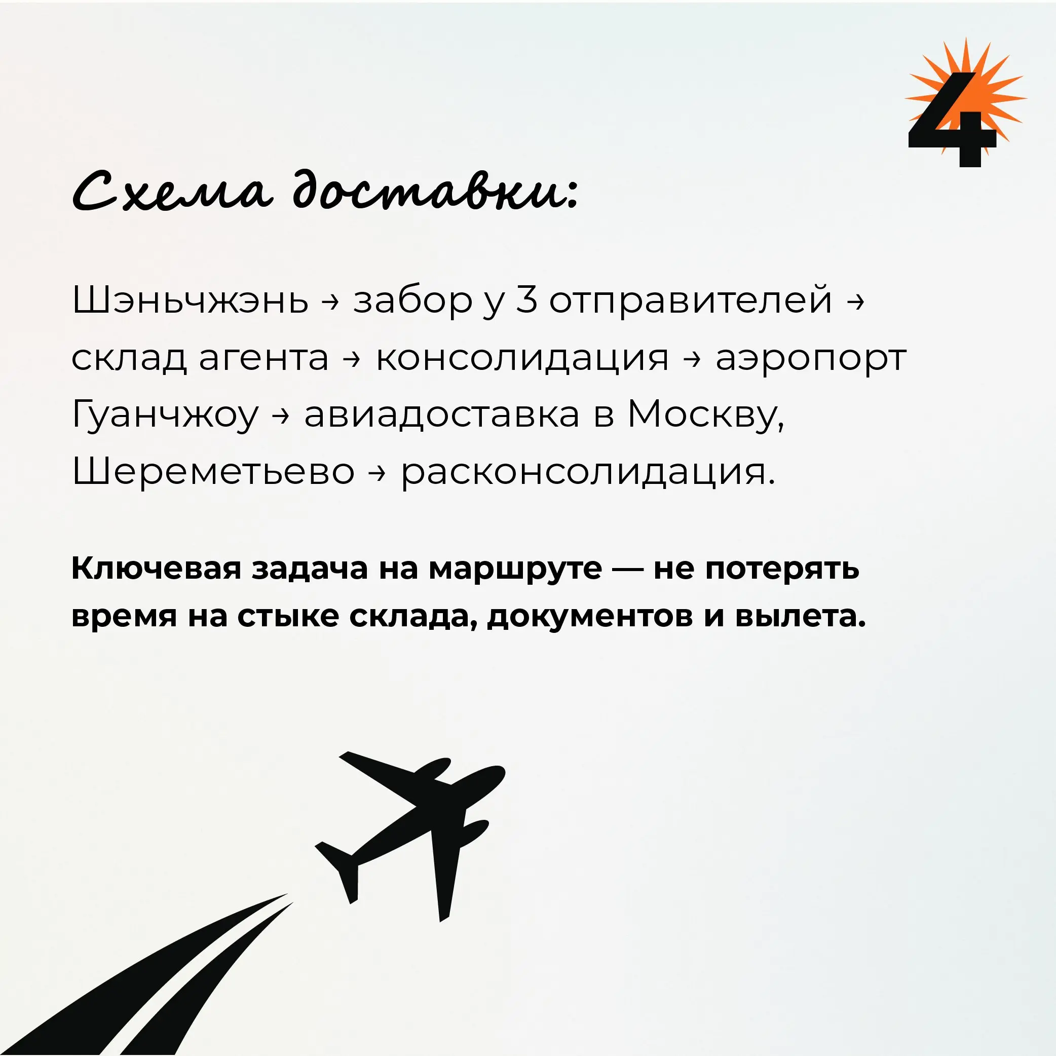 Кейс: Срочная авиадоставка электронных компонентов из Китая | Сетка — социальная сеть от hh.ru