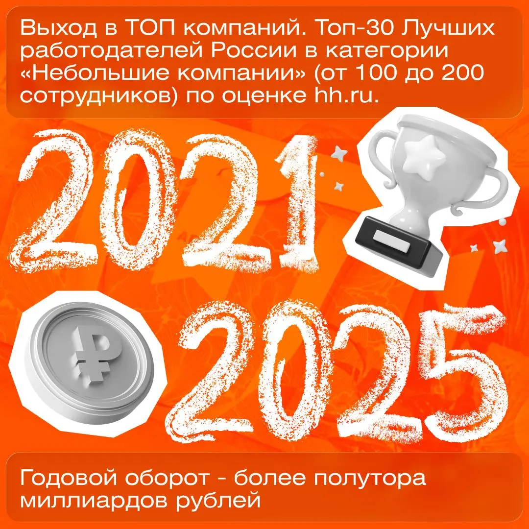 👑 20 лет в игре!
Представьте: 6 апреля 2006 года. Москва. Начинаетсяисториякомпании, котораяизменитпредставлениеокорпоративныхподаркахвРоссии | Сетка — социальная сеть от hh.ru
