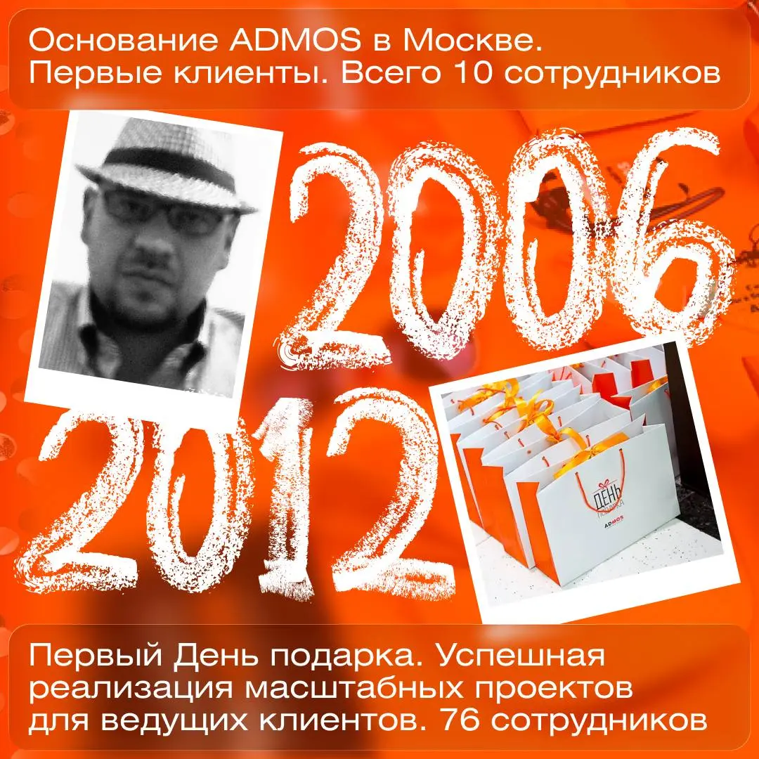 👑 20 лет в игре!
Представьте: 6 апреля 2006 года. Москва. Начинаетсяисториякомпании, котораяизменитпредставлениеокорпоративныхподаркахвРоссии | Сетка — социальная сеть от hh.ru
