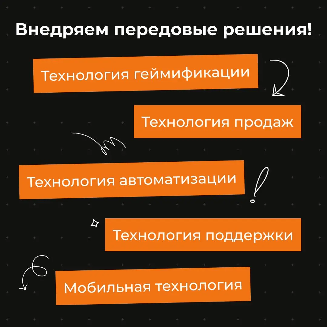 Привет! | Сетка — социальная сеть от hh.ru