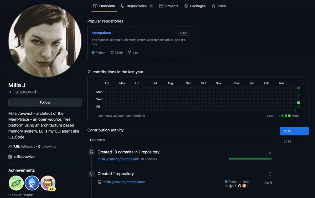 Мила Йовович на GitHub :) | Сетка — социальная сеть от hh.ru