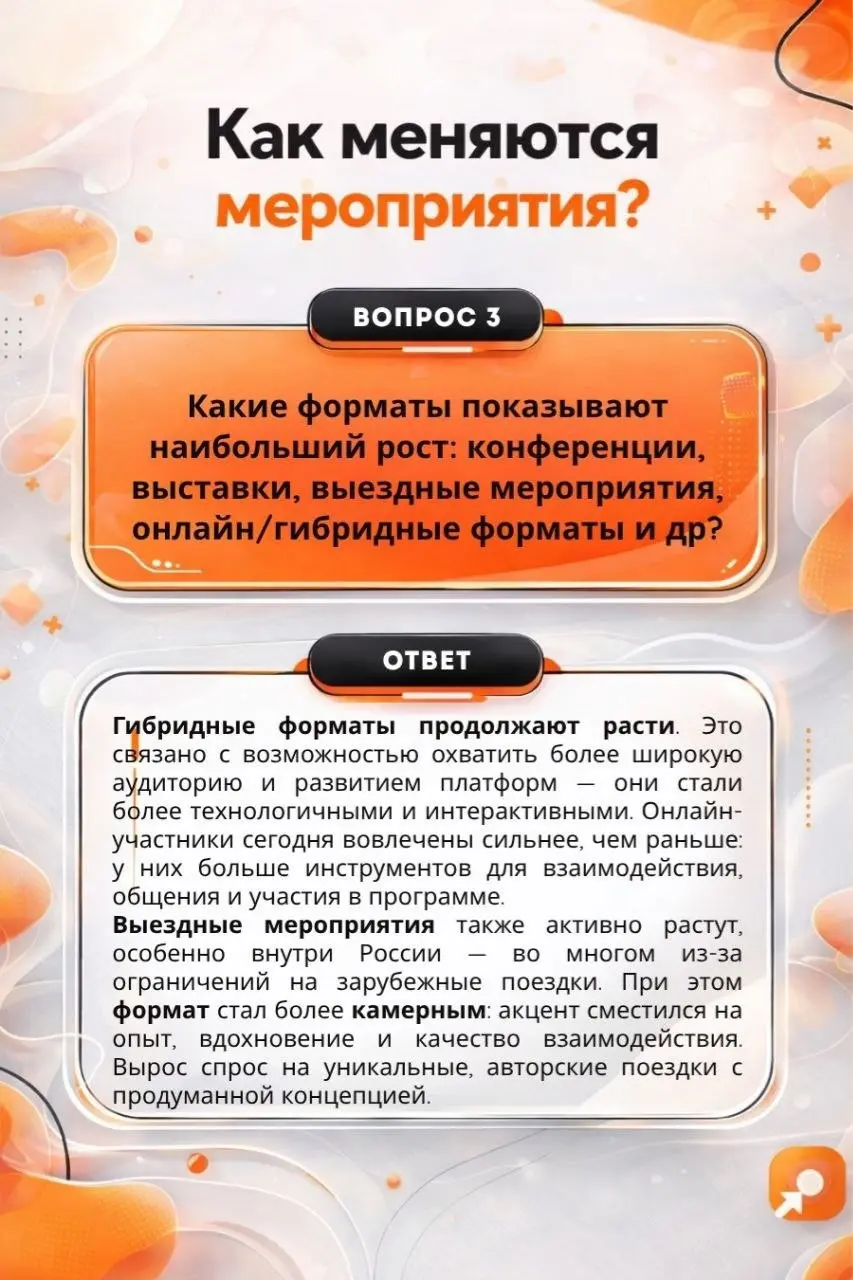 🟧 Евгения Митина в статье Sostav
Руководитель event-отдела Beetl поделилась взглядом на деловые мероприятия и конференции: как меняются форматы, чего ждёт аудитория и почему взаимодействие становится ... | Сетка — социальная сеть от hh.ru