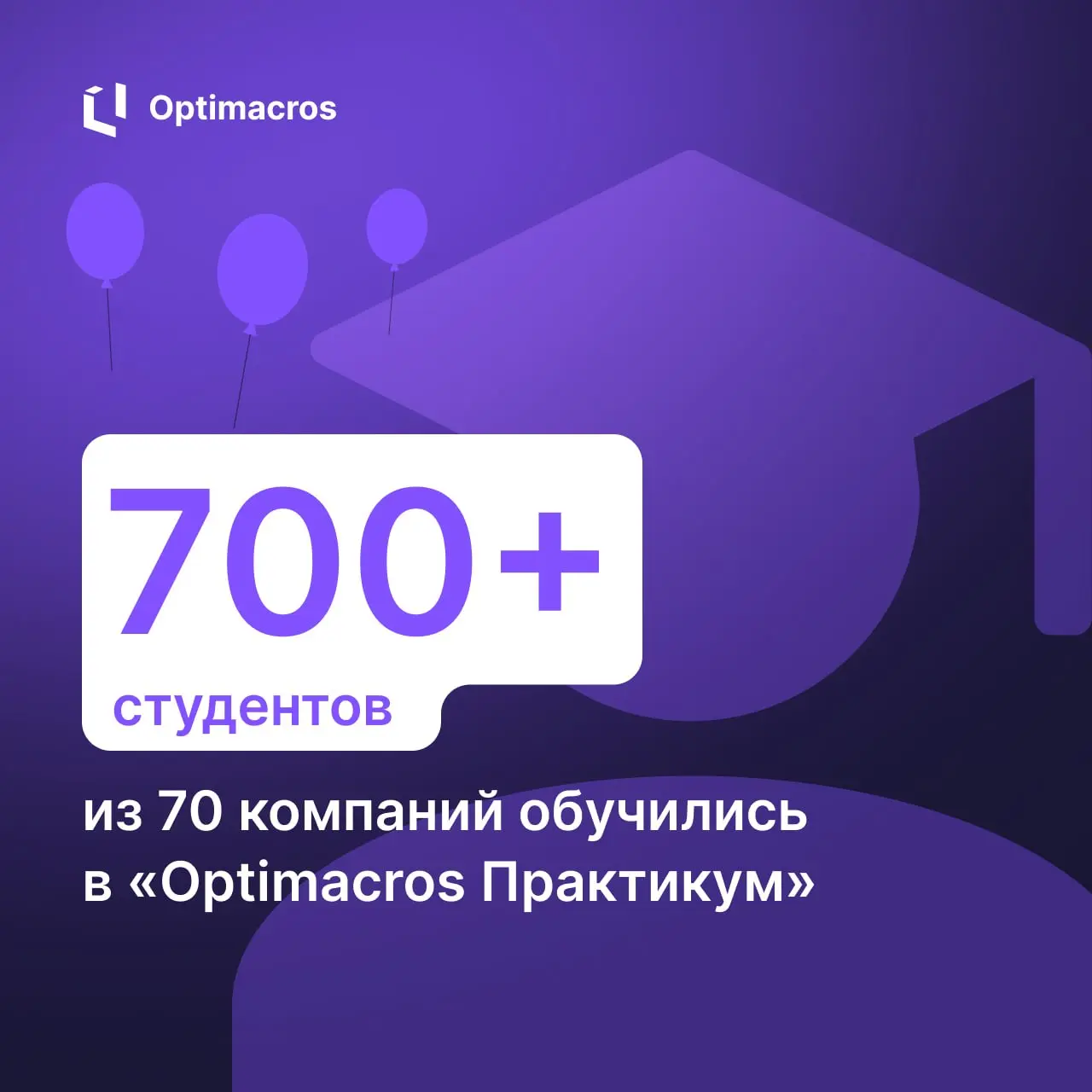 🥳 Optimacros 10 лет!
В этом году отмечаем юбилей: за это время мы прошли путь от стартапа до лидера рынка отечественных систем планирования | Сетка — социальная сеть от hh.ru