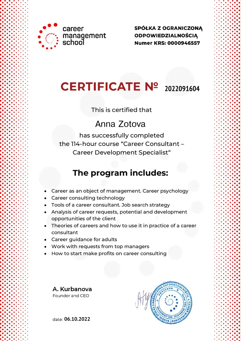 Network member avatar