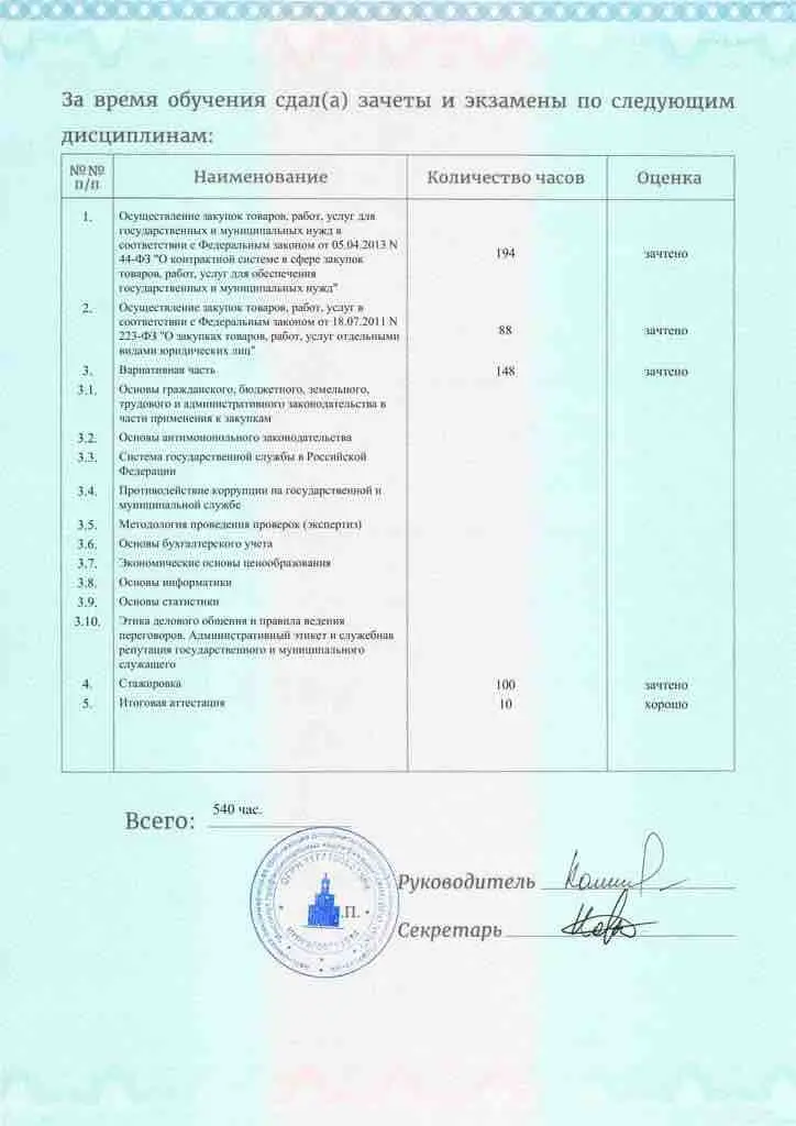 Александр Мартынчев