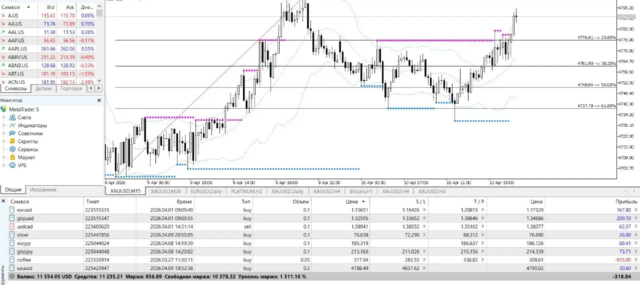 Всем привет, друзья! 👋
Подводим итоги этой недели на нашем общем счёте | Сетка — социальная сеть от hh.ru