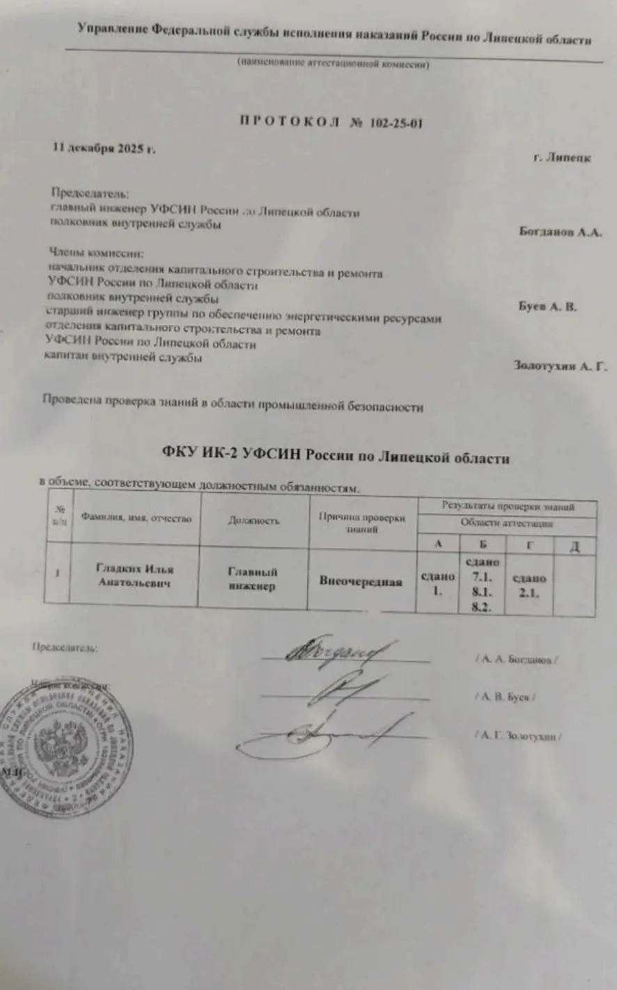 Илья Гладких