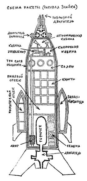 Незнайка на Луне — мой первый учебник по экономике
Миссия «Артемида II» завершена, корабль «Орион» с командой вернулись на Землю | Сетка — социальная сеть от hh.ru