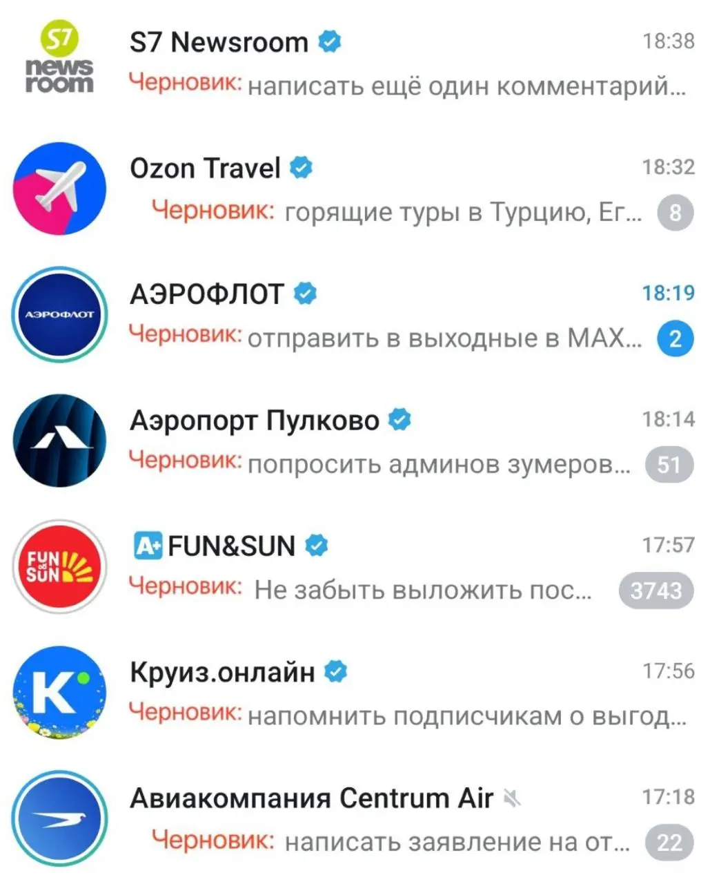 Вчера весь телеграм был в «черновиках». Не смешной «флешмоб», который сразу подхватили все.
После того, как стикерпак оказался везде, на автора вышел казик и купил ссылку в названии стикерпака | Сетка — социальная сеть от hh.ru