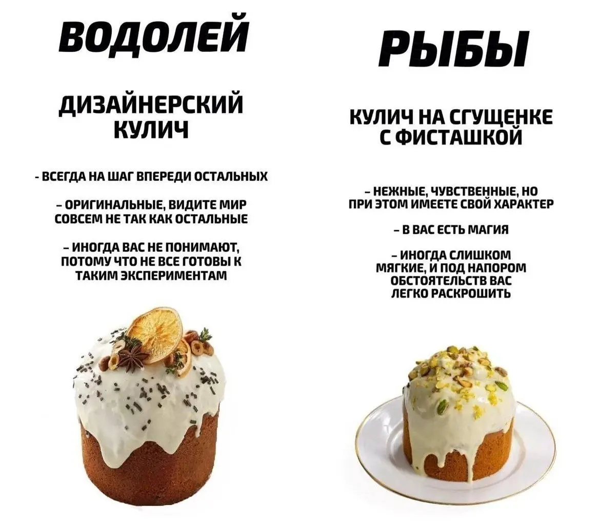 Какой вы кулич по гороскопу?🤣 | Сетка — социальная сеть от hh.ru