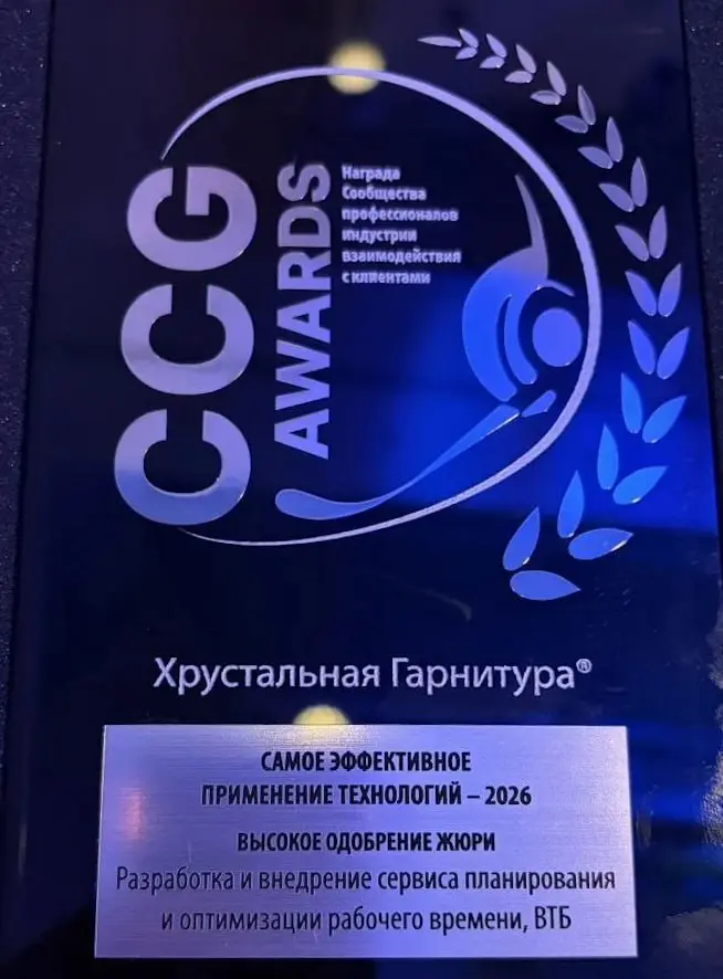Была бурная пора с закрытием квартала, еще и День Рождения наложился, поэтому не писал | Сетка — социальная сеть от hh.ru