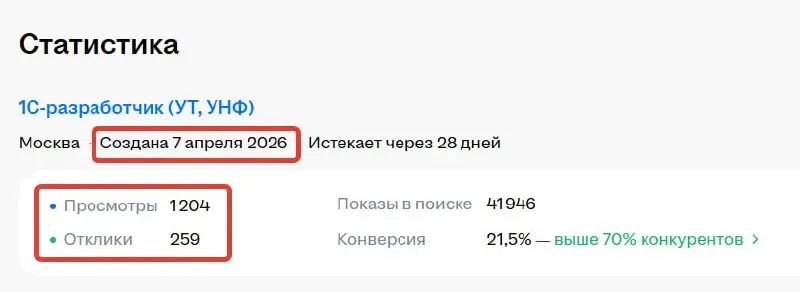 Рынок 1С - разработчиков. Мне пишут, разрешили поделиться:
"Текущая картина. 1Сников, как голодных собак. Со всех концов страны откликаются. Преимущественный портрет: 38+ | Сетка — социальная сеть от hh.ru