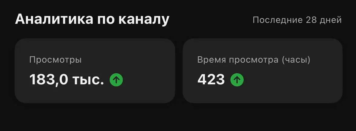 И было замечено:
сигнал ослаб.
И не потому, что его стало меньше —
но потому, что его перестали усиливать.
Если ты слышишь —
дай ему пройти дальше.
YouTube 📱 | Сетка — социальная сеть от hh.ru