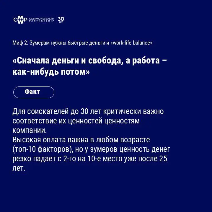 Почему зумеры не хотят работать?! 😡 | Сетка — социальная сеть от hh.ru