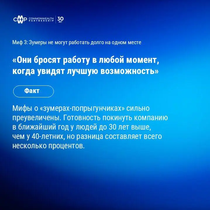 Почему зумеры не хотят работать?! 😡 | Сетка — социальная сеть от hh.ru