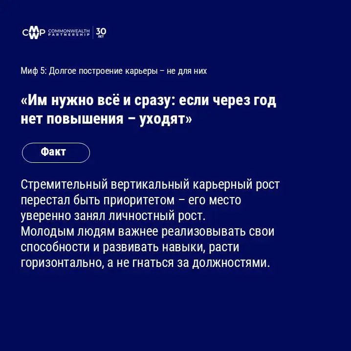 Почему зумеры не хотят работать?! 😡 | Сетка — социальная сеть от hh.ru